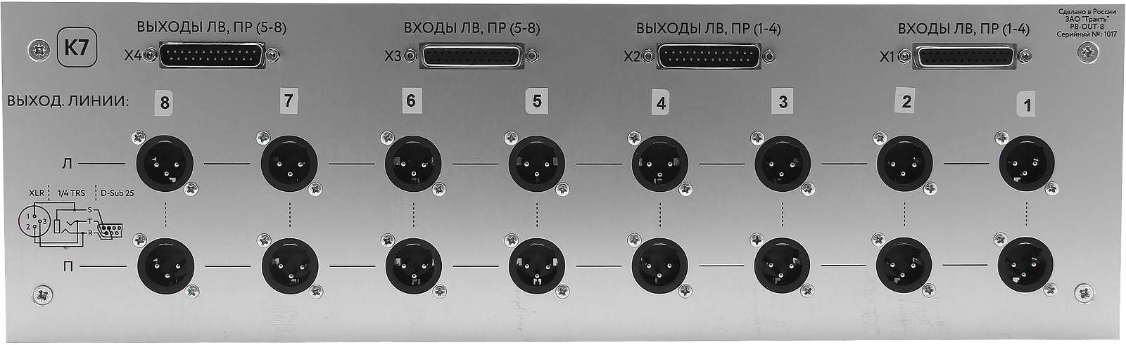 ТРАКТ PB-OUT-8 Коммутационная панель 